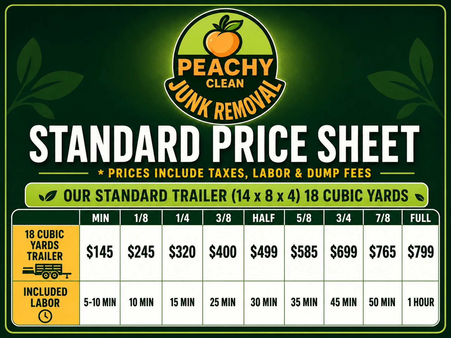 Peachy Clean Junk Removal standard pricing sheet